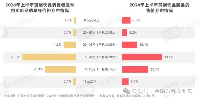 xm外汇官网开户流程介绍人脸数据泄露可能引发“被贷款”等难题!“刷脸”要守好保养防线